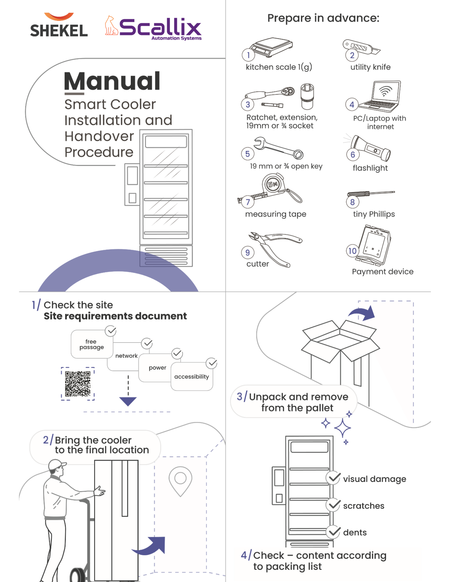 Scallix-user-manual-first-steps