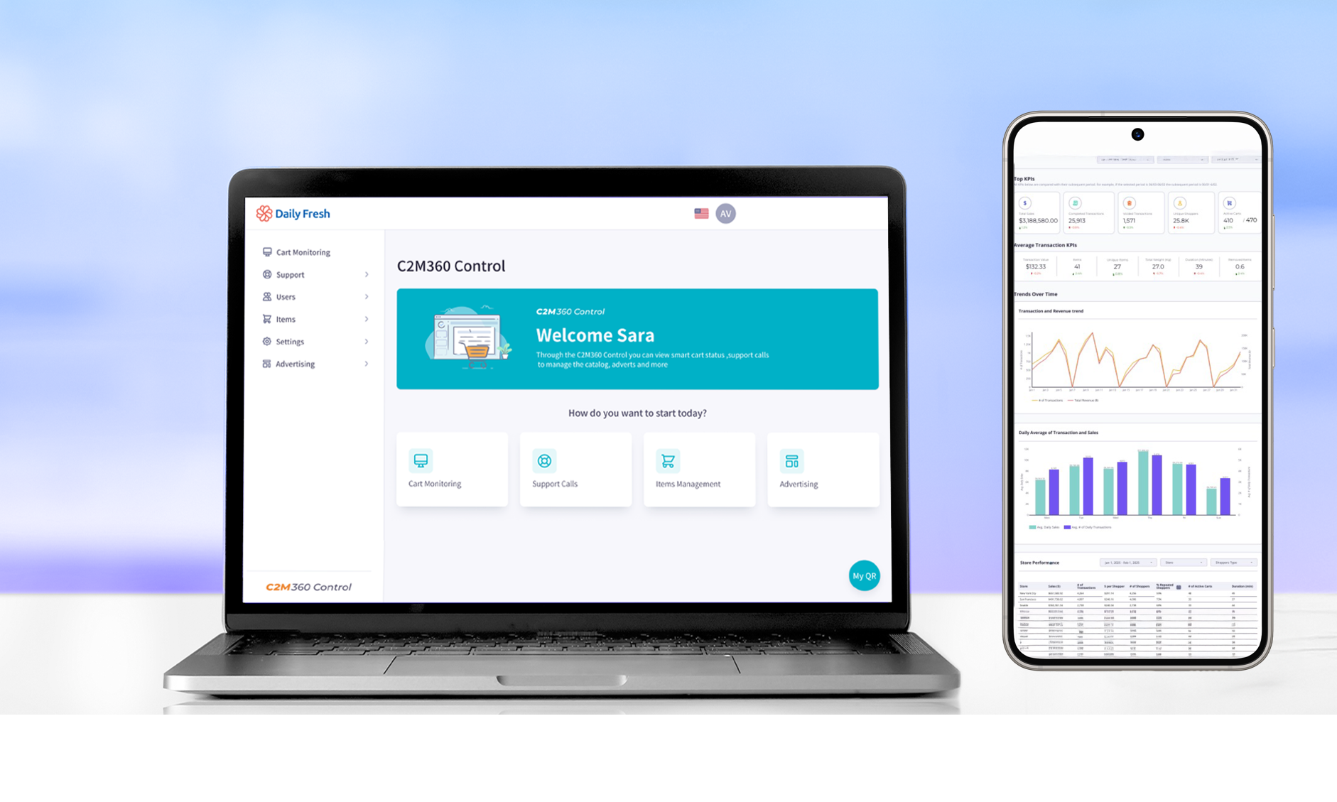 smart shopping cart Management Platform